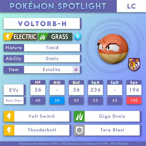 voltorb smogon|voltorb size.